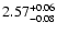 $\rm 2.57^{+0.06}_{-0.08}$
