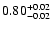 $\rm0.80^{+0.02}_{-0.02}$