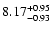$\rm 8.17^{+0.95}_{-0.93}$
