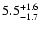 $\rm 5.5^{+1.6}_{-1.7}$