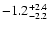 $\rm -1.2^{+2.4}_{-2.2}$