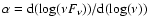 $\alpha={\rm d}({\log}(\nu F_{\nu}))/{\rm d}({\log}(\nu))$