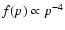 $f(p)\propto p^{-4}$