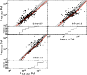 \begin{figure}
\par\includegraphics[width=15.5cm,clip]{1443f8.eps}
\end{figure}