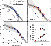 \begin{figure}
\par\includegraphics[width=15.5cm,clip]{1443f9.eps}
\end{figure}