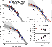 \begin{figure}
\par\includegraphics[width=15.5cm,clip]{1443f11.eps}
\end{figure}