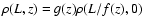 $\rho(L,z)=g(z)\rho(L/f(z),0)$
