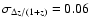 $\sigma _{\Delta z/(1+z)}=0.06$