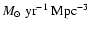 $M_{\odot}~{\rm yr^{-1}~Mpc^{-3}}$