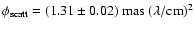 $\phi_{\rm scatt}=(1.31\pm0.02)~{\rm
mas}\;(\lambda/{\rm cm})^2$