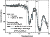 \begin{figure}
\par\includegraphics[width=9cm,clip]{9733fig6.eps}
\end{figure}