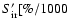 $S_{\rm ir}'[\%/1000$