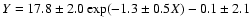 $Y=17.8\pm2.0\exp(-1.3\pm0.5X)-0.1\pm2.1$