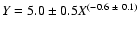 $Y=5.0\pm0.5X^{(-0.6~\pm~0.1)}$