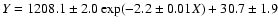 $Y=1208.1\pm2.0\exp(-2.2\pm0.01X)+30.7\pm1.9$