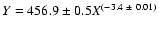 $Y=456.9\pm0.5X^{(-3.4~\pm~0.01)}$