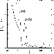 \begin{figure}
\par\includegraphics[width=7cm,clip]{0281fig4.eps}
\end{figure}