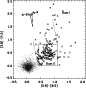 \begin{figure}
\par\includegraphics[width=7.5cm,clip]{0671Fig3.ps}\par
\end{figure}