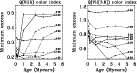 \begin{figure}
\par\includegraphics[width=12cm,clip]{0671Fig8.ps}
\end{figure}
