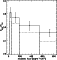 \begin{figure}
\par\includegraphics[width=5cm,clip]{0671Fig13.ps}
\end{figure}