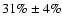 $31\% \pm 4\%$