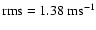 ${\rm rms}=1.38~{\rm m s}^{-1}$