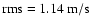 ${\rm rms}=1.14~{\rm m/s}$