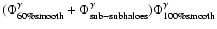 $(\Phi^\gamma_{\rm 60\% smooth} +
\Phi^\gamma_{\rm sub-subhaloes}) \/ \Phi^\gamma_{\rm 100\% smooth}$