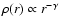 $\rho(r) \propto r^{-\gamma}$
