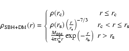\begin{displaymath}\rho_{\rm SBH+DM}(r) = \left\{
\begin{array}{ll}
\rho ( r_{...
...\rm b}} \right)} &
\mbox{$r > r_{\rm s}$ }
\end{array}\right.
\end{displaymath}