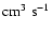 $\rm cm^3\;s^{-1}$