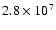 $2.8 \times 10^7$