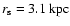 $r_{\rm s} = 3.1 {\rm ~kpc}$