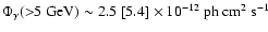 $\Phi_{\gamma} ({>} 5 {\rm ~GeV}) \sim 2.5 \ [5.4]
\times 10^{-12} ~ {\rm ph} {\rm ~cm}^2 {\rm ~s}^{-1}$