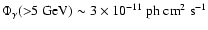 $\Phi_{\gamma} ({>} 5 {\rm ~GeV}) \sim 3 \times 10^{-11} \ {\rm ph}
{\rm ~cm}^2 {\rm ~s}^{-1}$