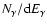 $N_\gamma / {\rm d}E_\gamma$