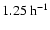 $1.25~{\rm h}^{-1}$