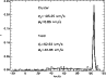 \begin{figure}
\par\includegraphics[width=8.5cm,clip]{0995fig3.ps}
\end{figure}