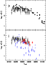 \begin{figure}
\par\includegraphics[width=8cm,clip]{0995fig6.ps}
\end{figure}