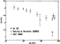 \begin{figure}
\includegraphics[height=8.5cm, angle=-90,clip]{0995fig7.ps}
\end{figure}