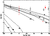 \begin{figure}
\par\includegraphics[height=8.5cm,angle=-90,clip]{0995fig9.ps}
\end{figure}
