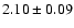 $2.10 \pm 0.09$