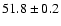 $51.8\pm 0.2$