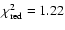 $\chi^{2}_{\rm red}=1.22$