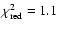 $\chi^{2}_{\rm red}= 1.1$