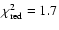 $\chi^{2}_{\rm red}=1.7$