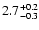 $2.7^{\rm +0.2}_{-0.3}$