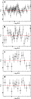 \begin{figure}
\par\includegraphics[angle=-90,width=5.7cm,clip]{1128f1a.ps}\par\...
...pace*{2mm}
\includegraphics[angle=-90,width=5.7cm,clip]{1128f1d.ps}
\end{figure}