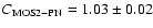 $C_{\rm MOS2-PN} =
1.03\pm 0.02$