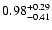 $\rm0.98_{-0.41}^{+0.29}$